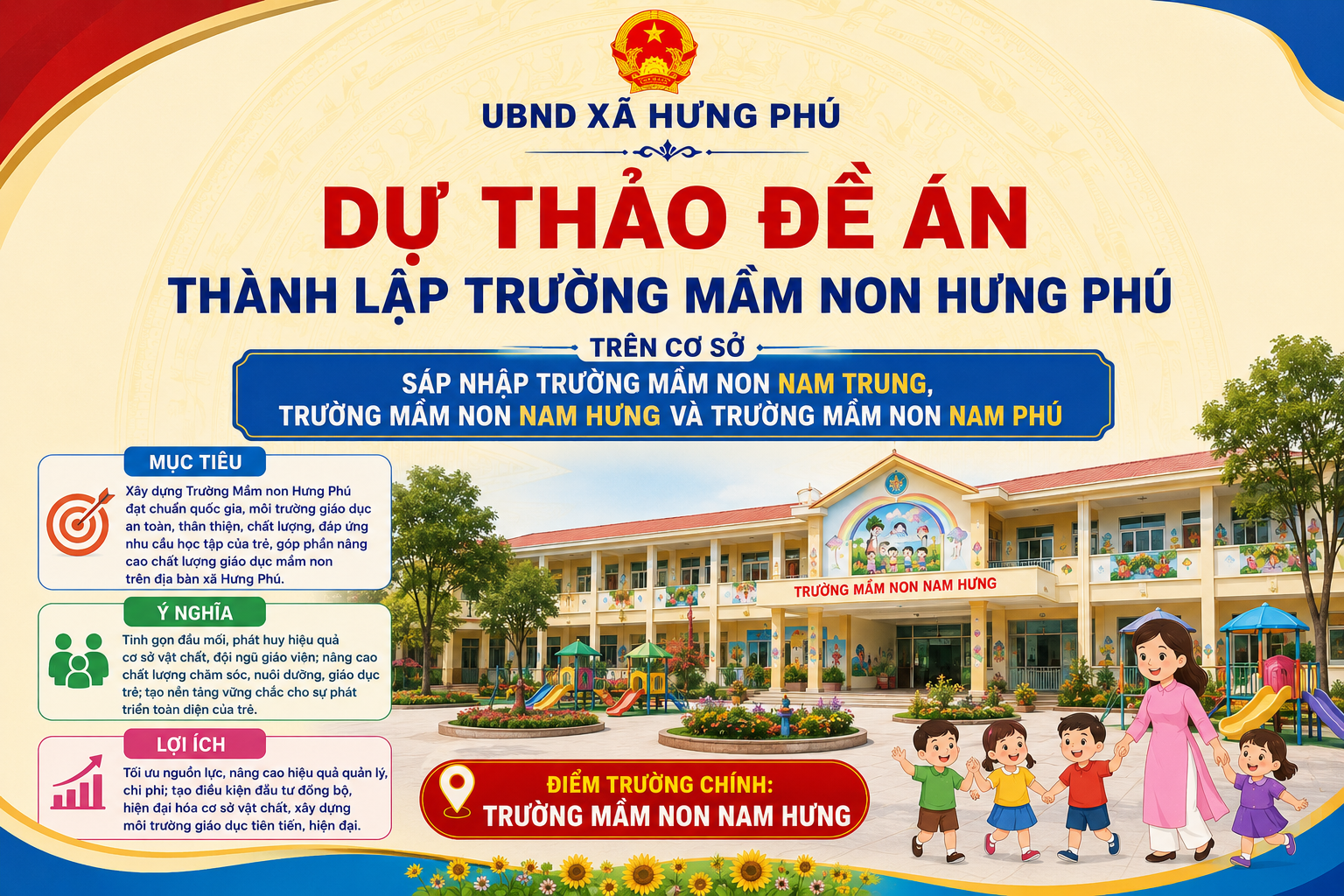 Dự thảo Đề án Thành lập Trường Mầm non Hưng Phú trên cơ sở  sáp nhập Trường Mầm non Nam Trung, Trường Mầm non Nam Hưng  và Trường Mầm non Nam Phú