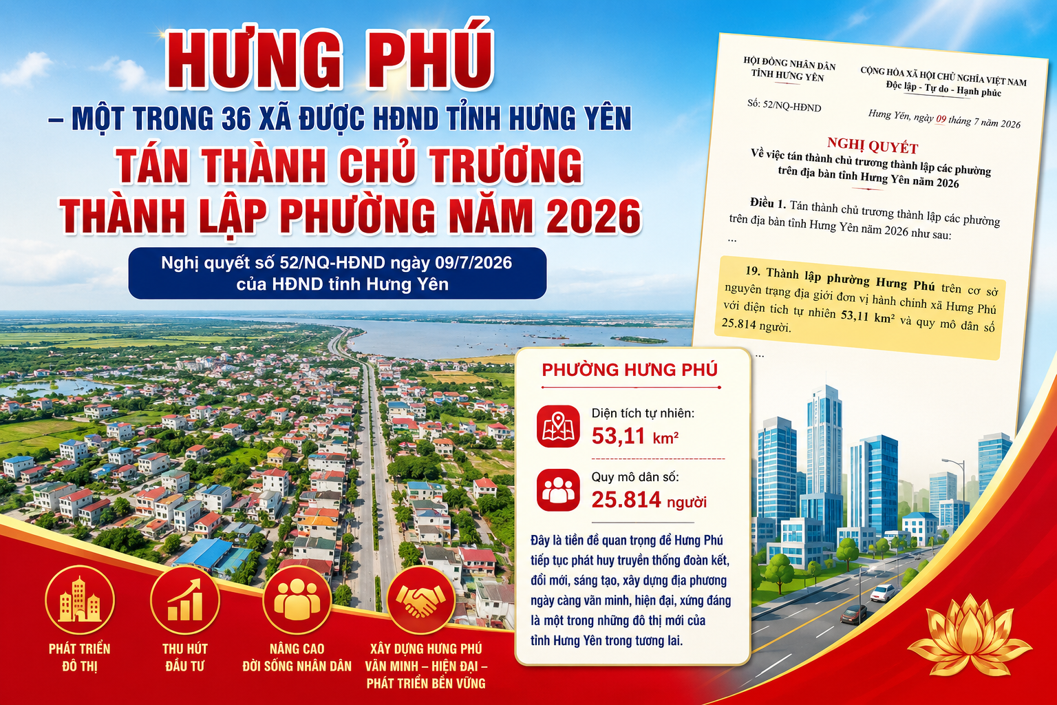 NGHỊ QUYẾT Về việc tán thành chủ trương thành lập các phường trên địa bàn tỉnh Hưng Yên năm 2026