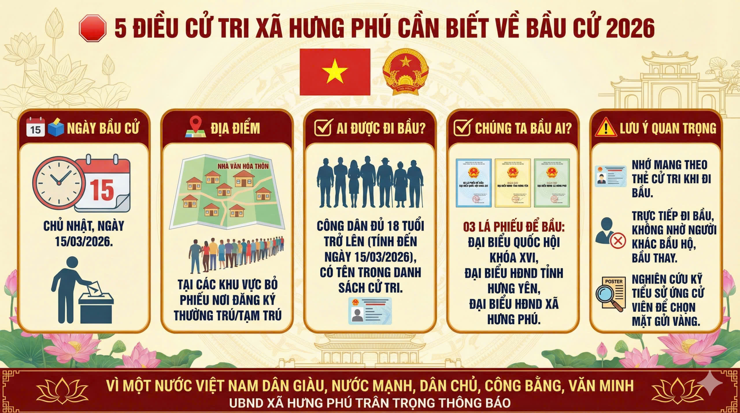 Danh sách cử tri - Nền tảng pháp lý đảm bảo quyền làm chủ của Nhân dân